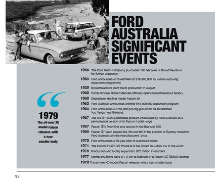 The Passion for Ford: Falcon and Mustang