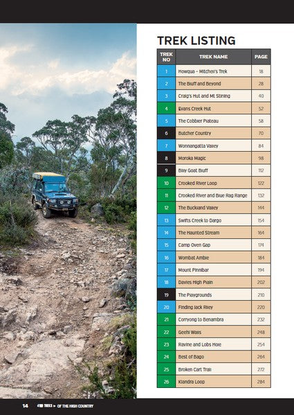 4WD Treks of the High Country