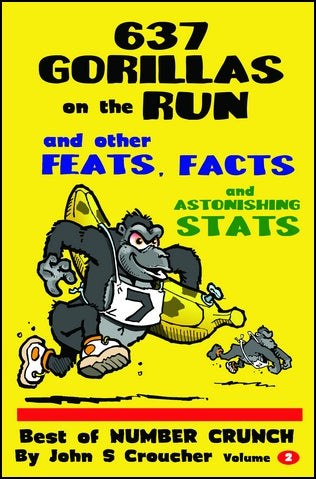 637 Gorillas on the Run and other Feats, Facts and Astonishing Stats