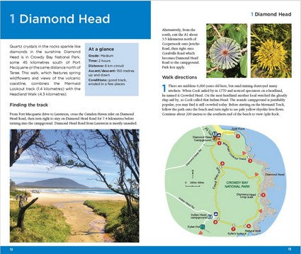 Best Walks of NSW Mid North Coast