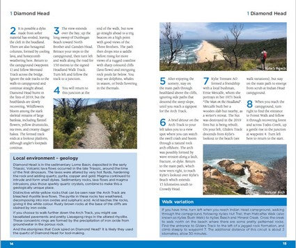 Best Walks of NSW Mid North Coast
