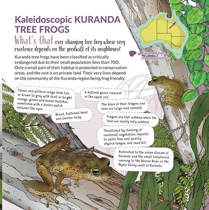 What's That? Australian Frogs, Toads & Newts (HB)
